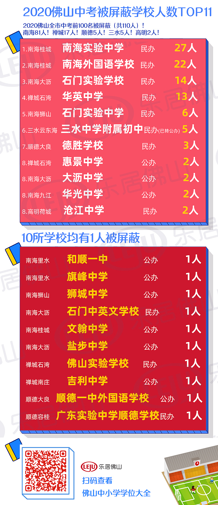 幼儿园升小学报名材料_幼升小报名要带小孩去吗_幼升小报名需要什么材料