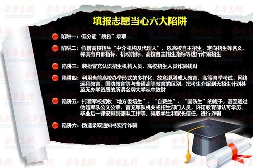 中考网上志愿填报系统_中考志愿填报网站登录_中考志愿填报管理系统