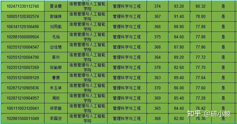 北京市海淀区幼升小_北京市海淀区幼升小_北京市海淀区幼升小