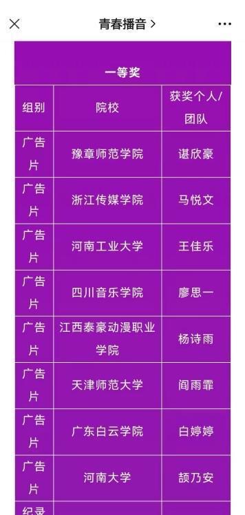 江苏大学与京江学院有什么区别_江苏大学京江学院是江苏大学吗_江苏大学京江学院