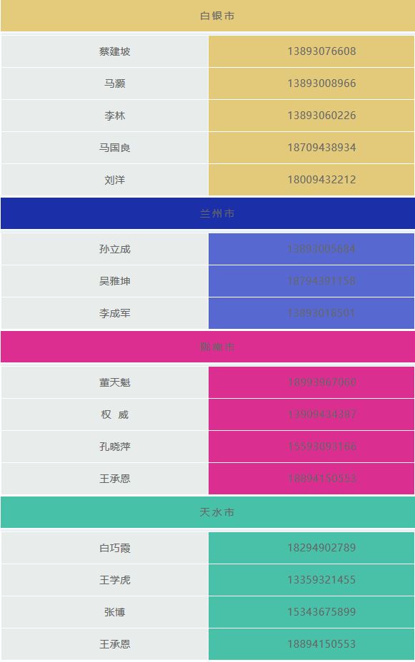 河南省工商行政管理_河南省工商行政管理_河南省工商行政管理