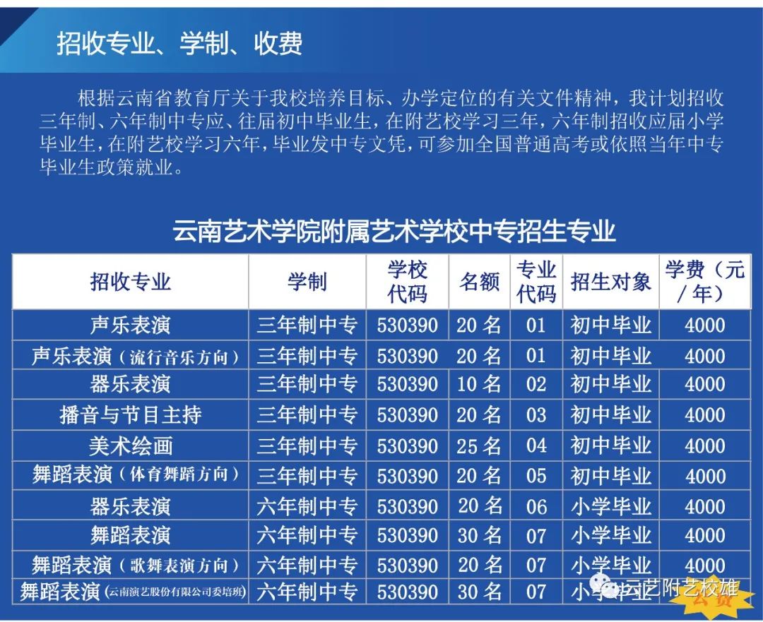 牡丹江大学医护学院_牡丹江大学_牡丹江大学护理学院