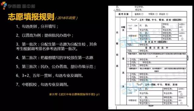 河北高考分数线_分数高考河北线是多少_河北高考的分数线