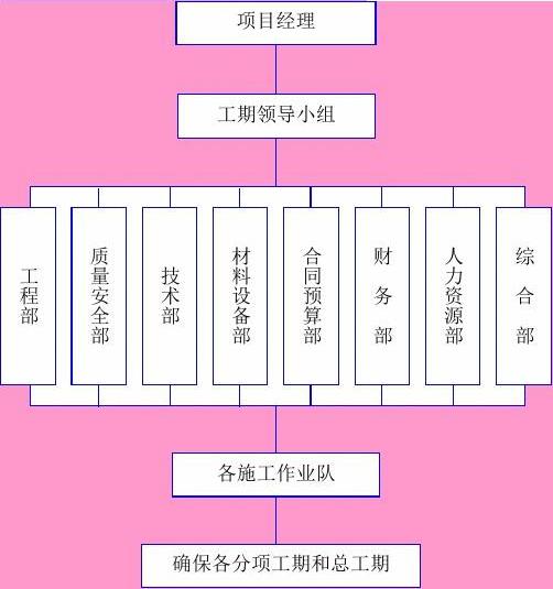 重庆工商职业学院合川校区_重庆工商职业学院合川校区专业_重庆工商职业学院合川校区占地