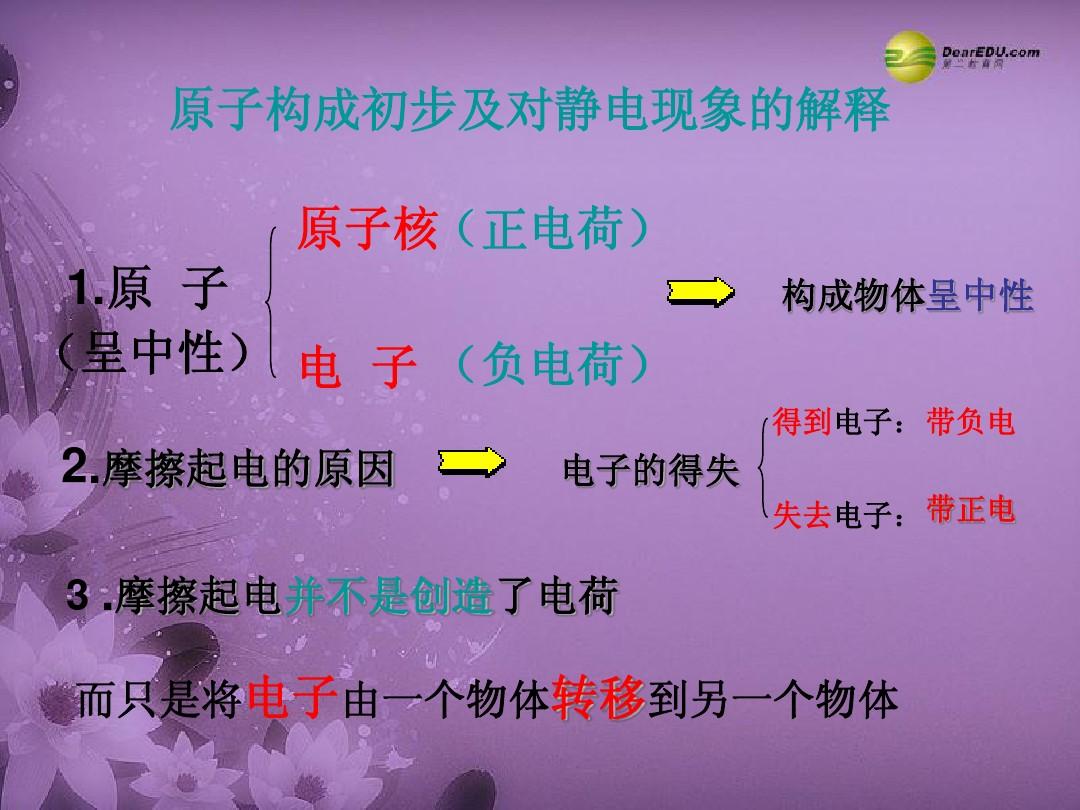教育学专业基础综合_基础综合教育学专业是什么_基础综合教育学专业知识