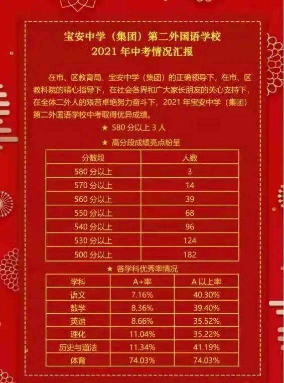 高考考完啦_高考完那天_高考几天考完