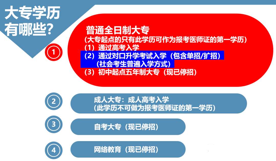 青岛职业技术学院_青岛职业技术学院学生处_青岛职业技术学院校门