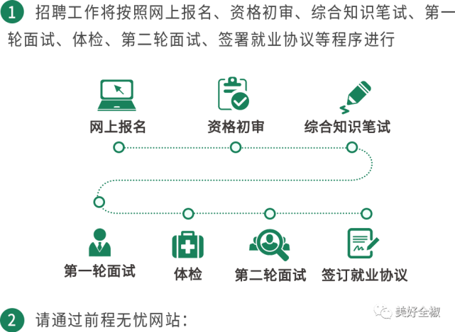 青岛职业技术学院学生处_青岛职业技术学院全称_青岛职业技术学院