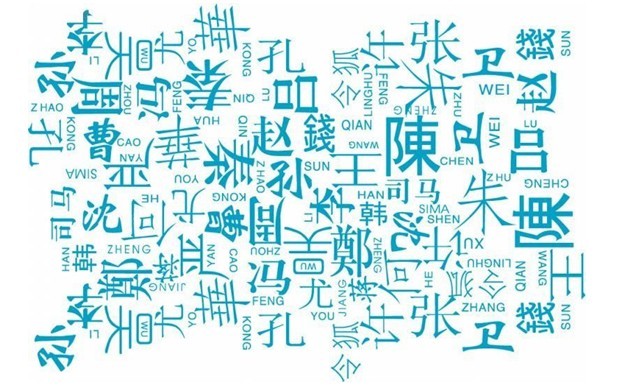 百家姓最新排名_百家姓最新排名1一100名_百家姓最新排名第一