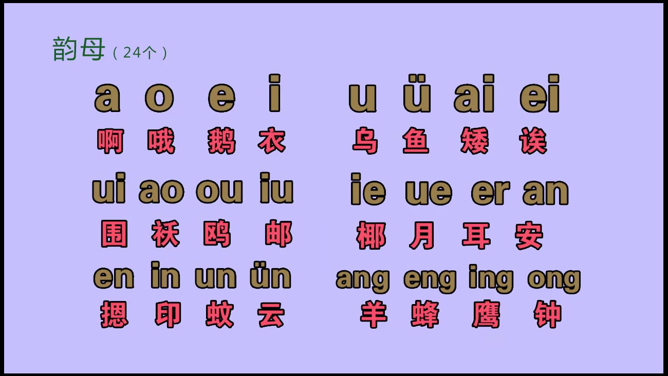 带拼音的三字经全文_拼音三字经全文带拼音图片_拼音三字经全文朗读完整版