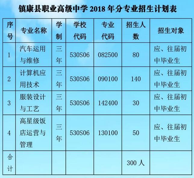 平顶山学院_平顶山学院崇文校区_平顶山学院官网教务系统