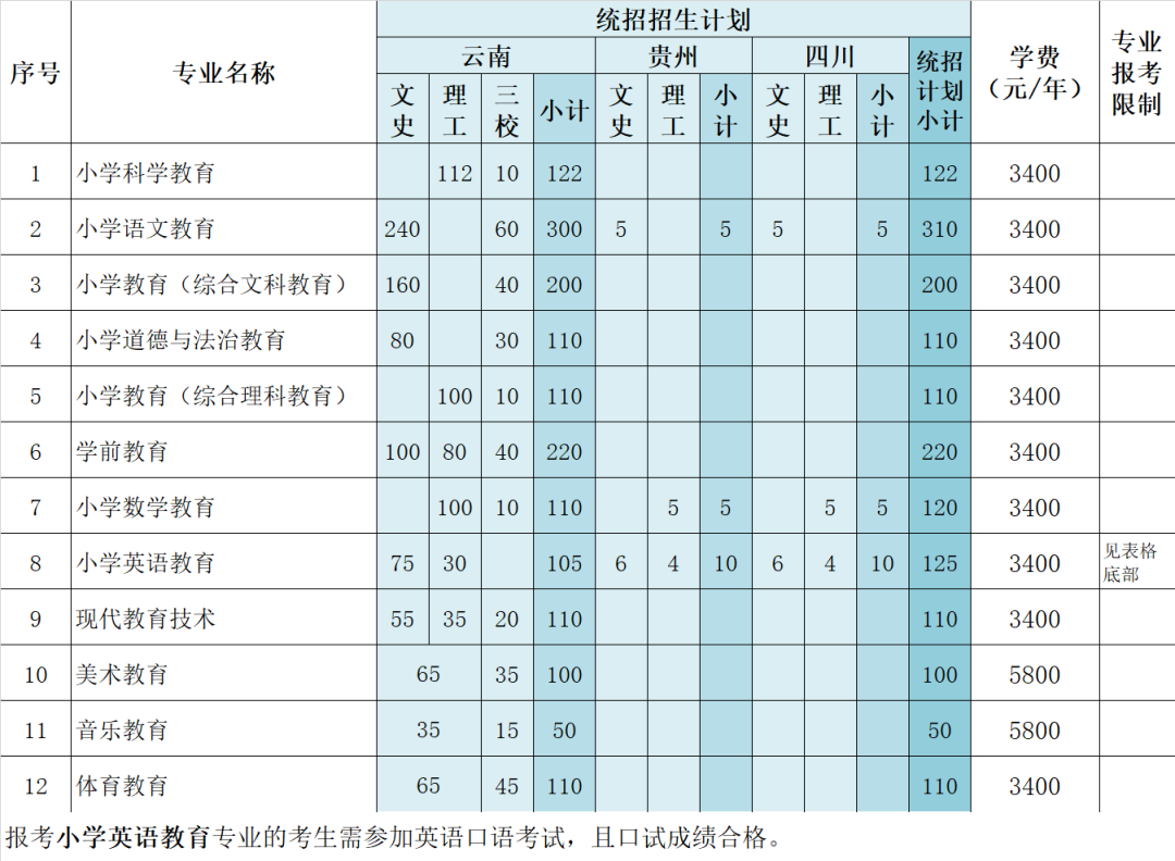 平顶山学院崇文校区_平顶山学院官网教务系统_平顶山学院