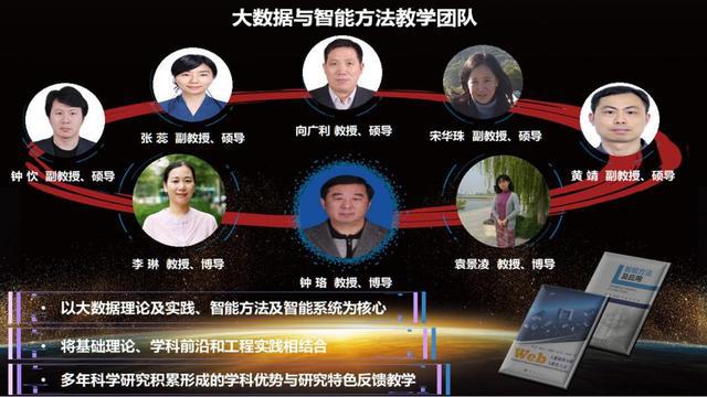 重庆科技院校_重庆科技学院官网_重庆科技学院