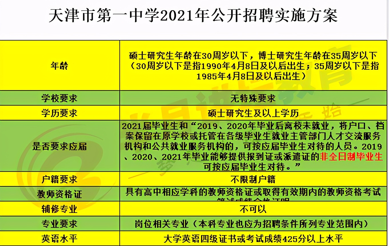 苏州幼儿师范高等专科学校_苏州幼儿师范高等专科怎么样_苏州幼儿师范高等专科学校大专