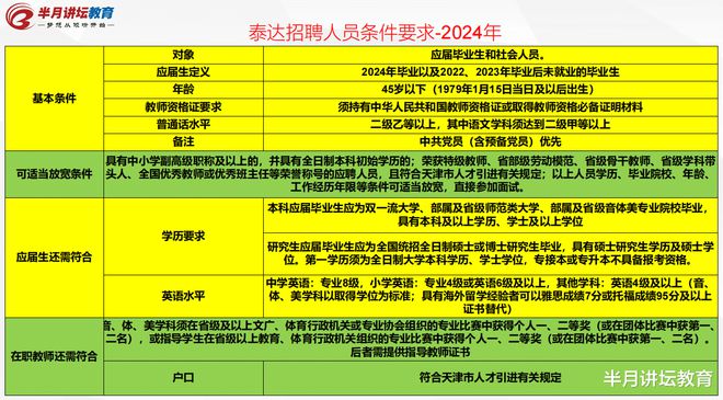 苏州幼儿师范高等专科学校_苏州幼儿师范高等专科学校大专_苏州幼儿师范高等专科怎么样