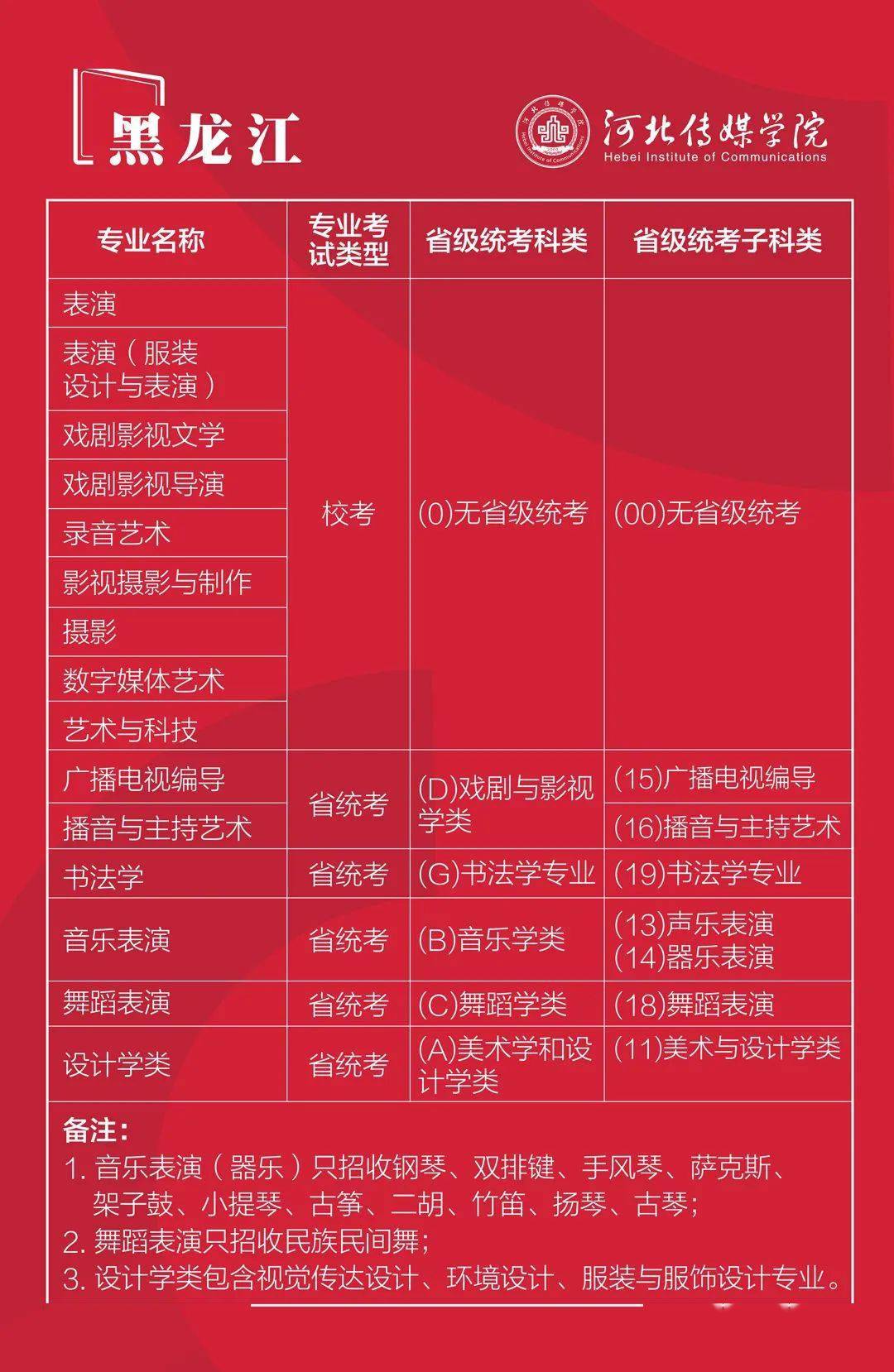 第二批中国虚假大学警示榜_虚假大学名单公布_最新虚假大学名单