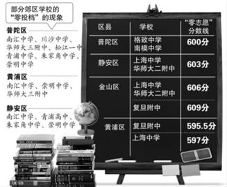 苏州幼儿师范高等专科学校_苏州幼儿师范高等专科学校大专_苏州幼儿师范高等专科怎么样