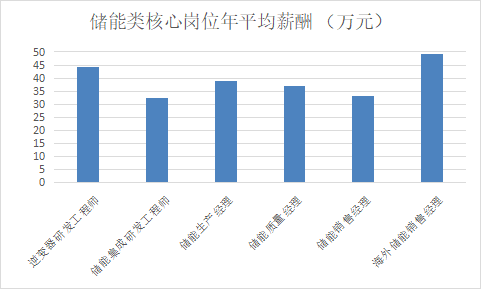 温岭市职业技术学校电话号码_温岭市职业技术学校_温岭职技校官网