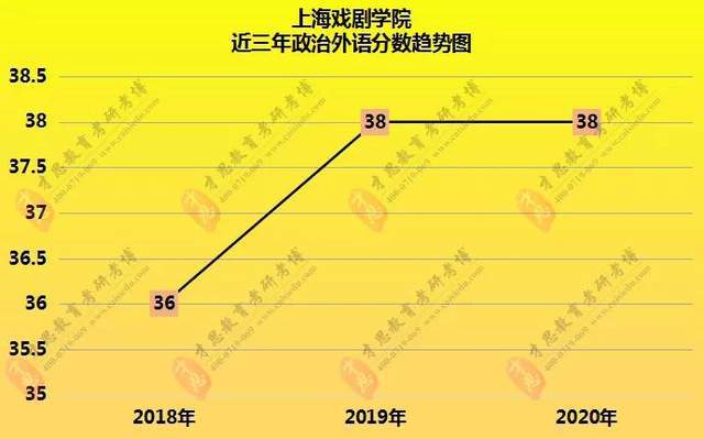 烂985和好211_十大最烂985_十大最烂985