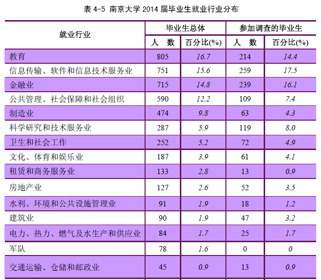 安徽大学专科批是什么意思_安徽大学专科生_安徽大学专科