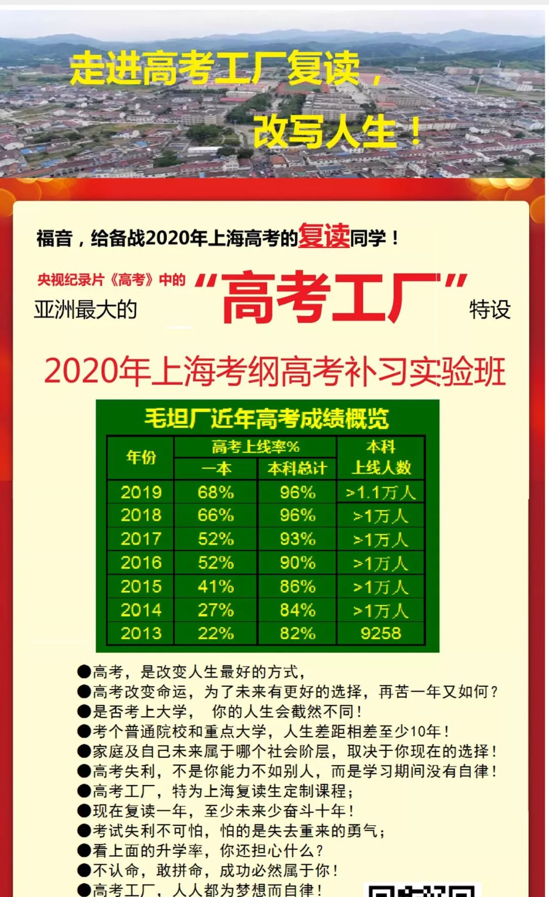 城市科技学院是野鸡大学吗_科技大学城市学院地址_城市科技学院
