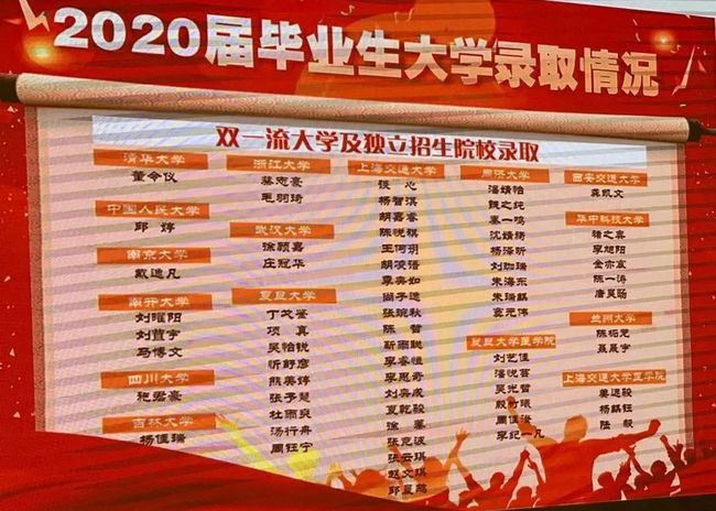 大连工业大学招聘_大连工业大学研究生院_大连工业大学