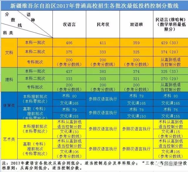 沈阳职业技术学院汽车学院地址_沈阳职业技术学院汽车分院_沈阳职业技术学院汽车