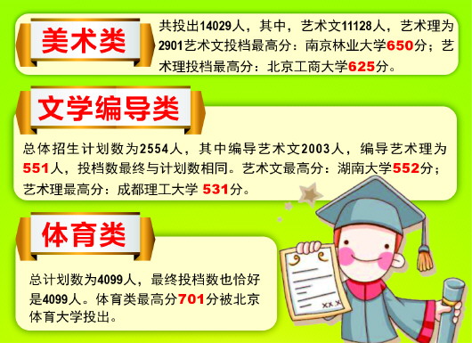 沈阳职业技术学院汽车学院地址_沈阳职业技术学院汽车分院_沈阳职业技术学院汽车