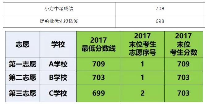 沈阳职业技术学院汽车_沈阳职业技术学院汽车分院_沈阳职业技术学院汽车学院地址
