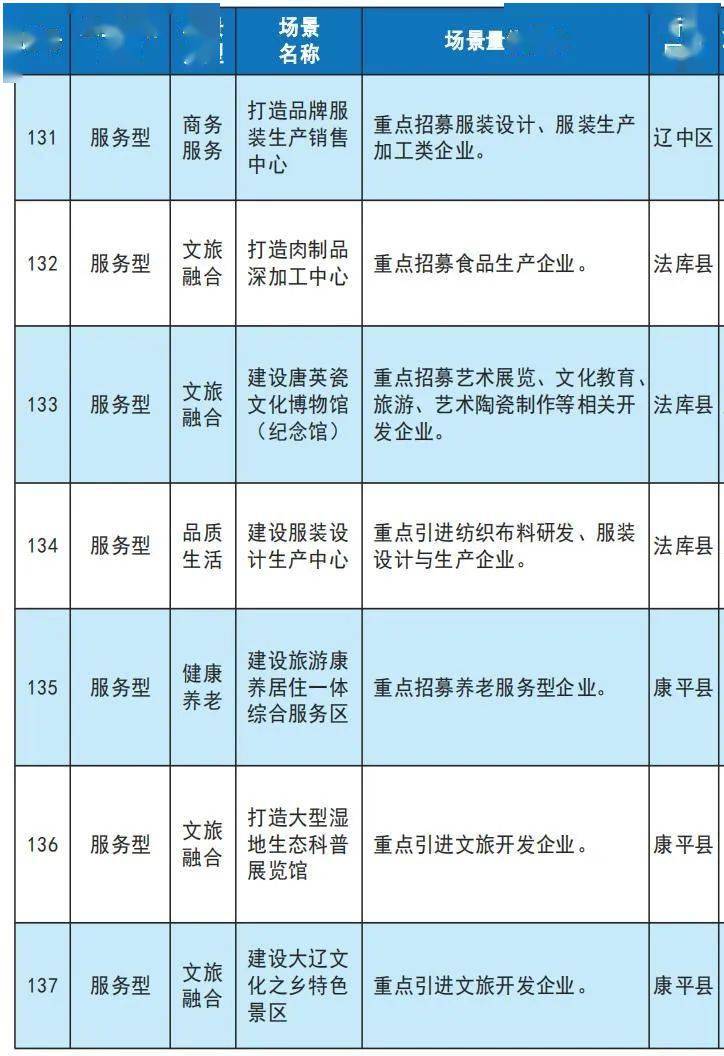 江西陶瓷工艺美术职业技术学院_江西陶瓷工艺美术职业技术学院_江西陶瓷工艺美术职业学院多大