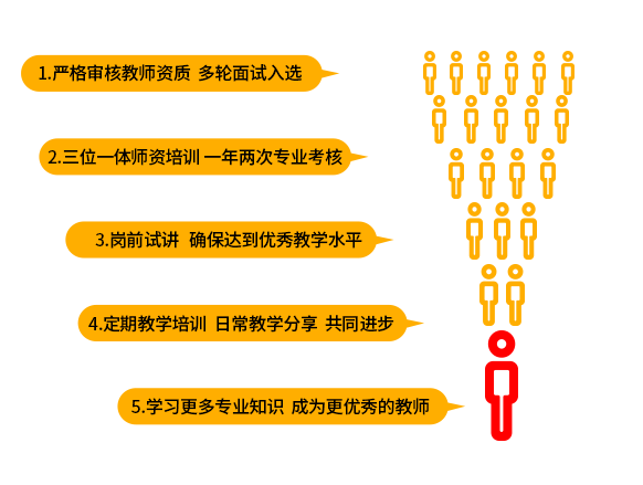 河南电大网_河南电大网站_河南电大报名官网