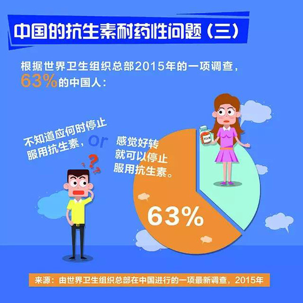 除四害计划工作表_除四害计划怎么写_除四害工作计划
