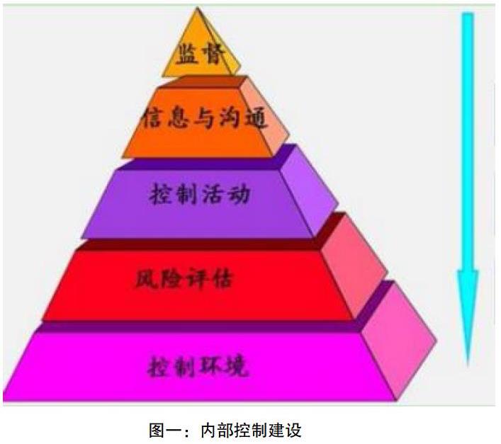 除计划工作四害还有什么_除四害工作计划_除四害年度工作计划