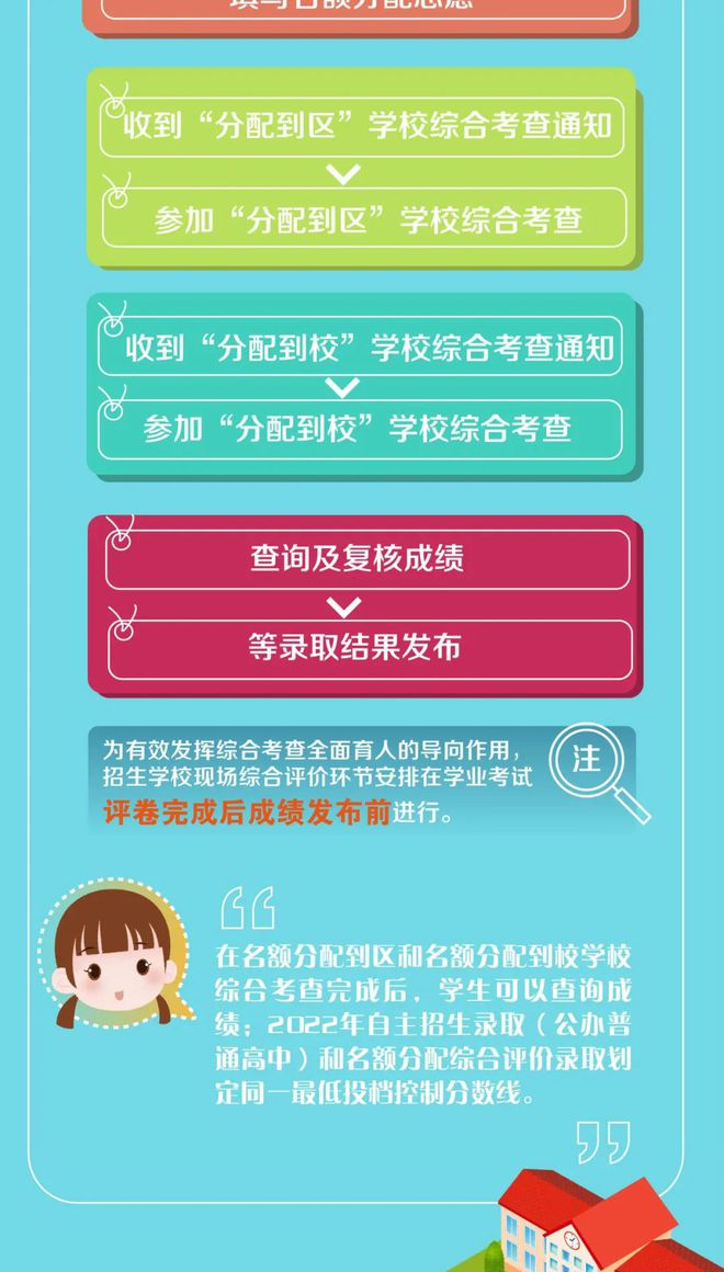 2021四川高考志愿规则_四川高考志愿_高考志愿四川