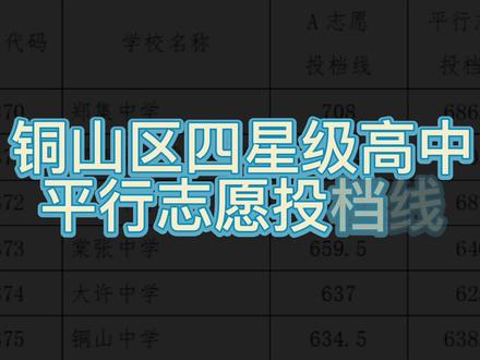 四川高考志愿_2021高考四川志愿填报指南_四川高考报考志愿