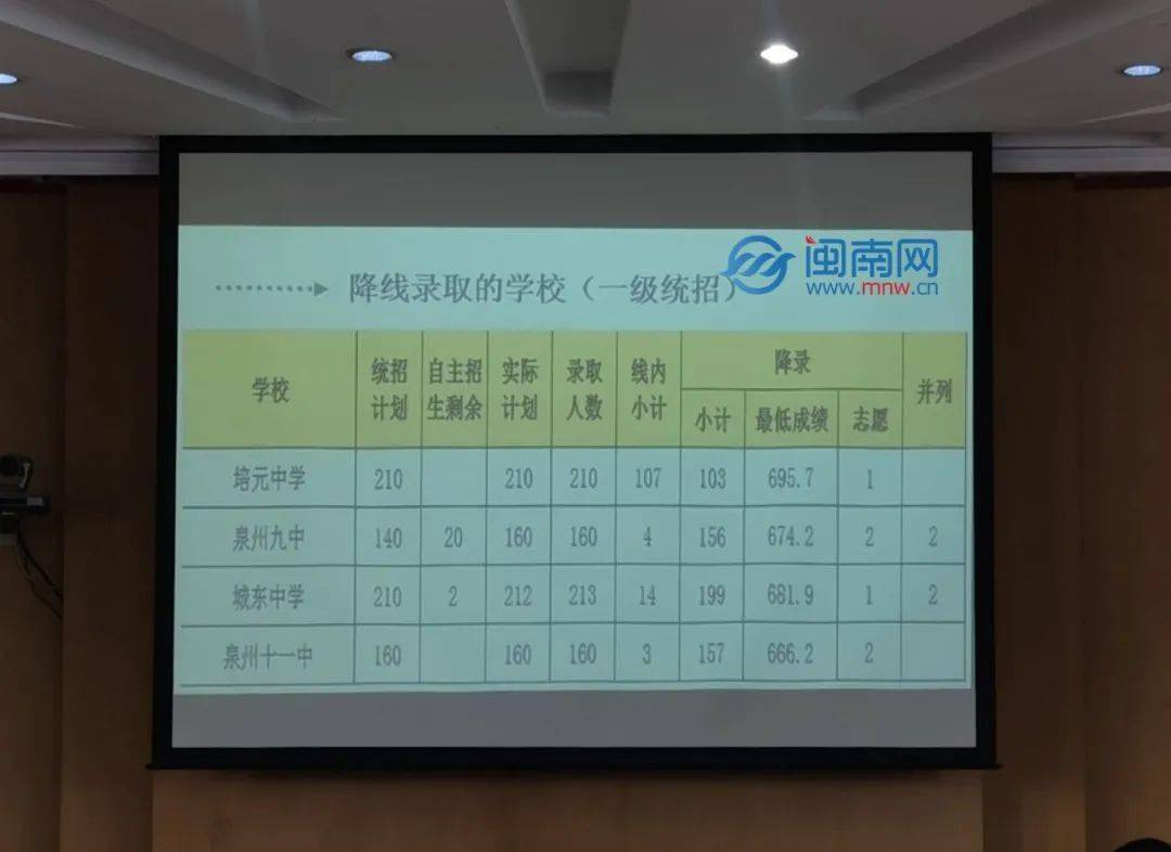 四川高考志愿_四川高考报考志愿_2021高考四川志愿填报指南