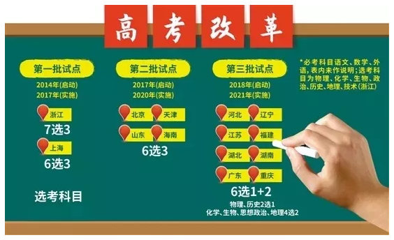 运城学院专业分数线2019_运城学院2020录取分数线_运城学院录取分数线