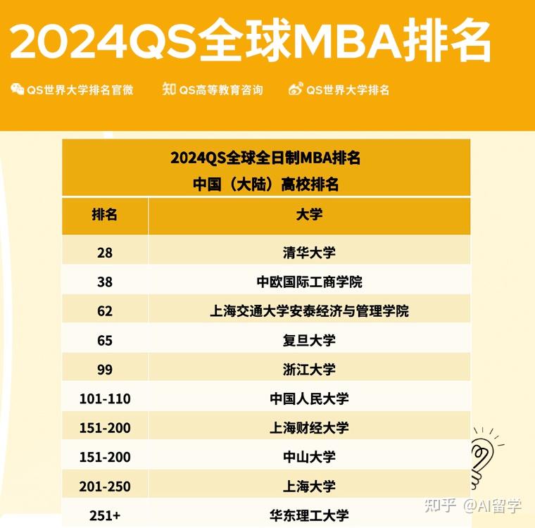 台湾淡江大学什么水平_台湾淡江大学_台湾的淡江大学相当于大陆的