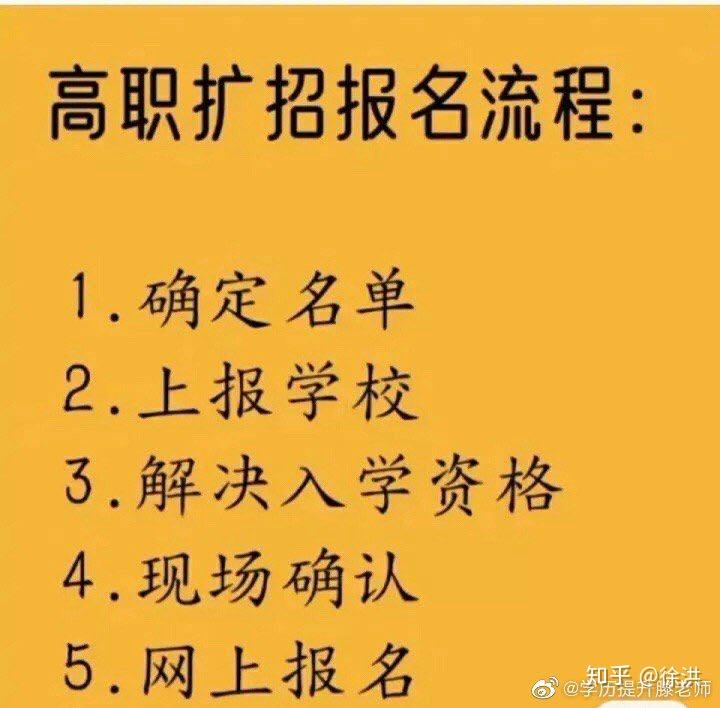 汇佳职业学院_职业学院学什么专业好就业_职业学院怎么样好不好