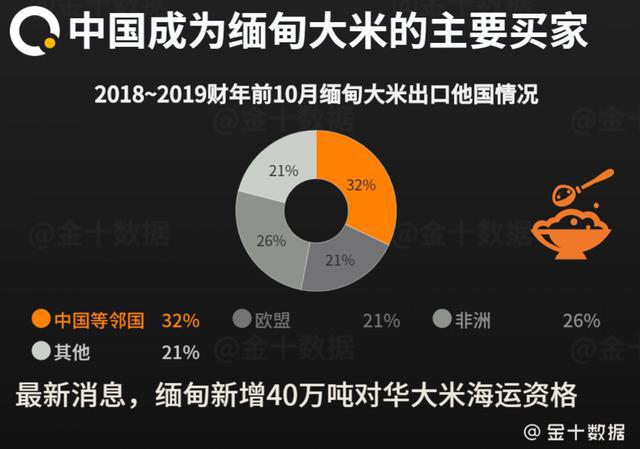 科特迪瓦首都机场_科特迪瓦首都生活怎么样_科特迪瓦首都
