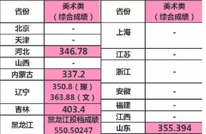 上海戏剧学院_上海戏剧学院_上海戏剧学院