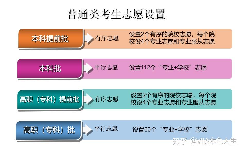 上海戏剧学院_上海戏剧学院_上海戏剧学院