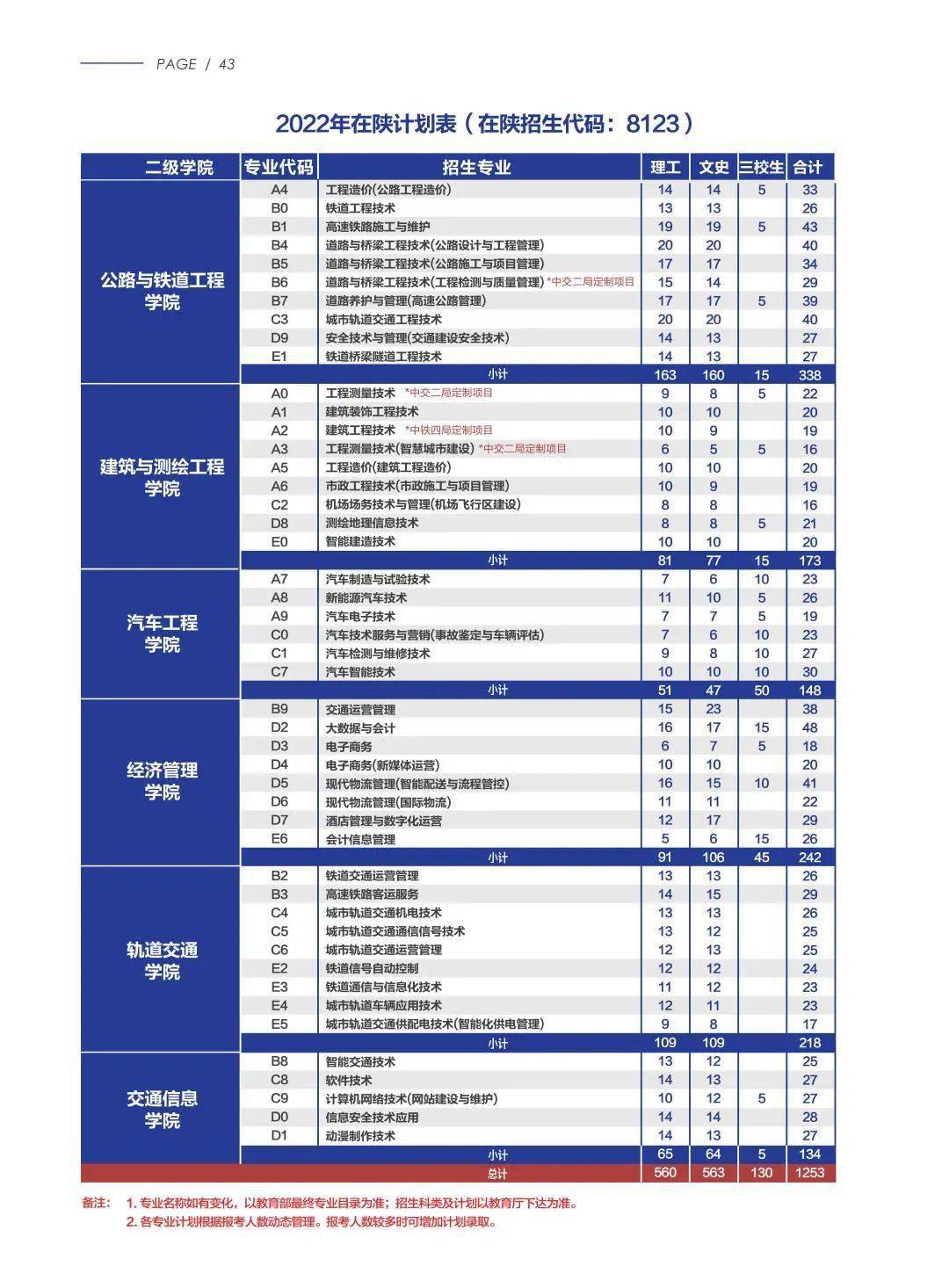 上外附中高考_上外附中高考成绩水平_上外附中参加高考吗