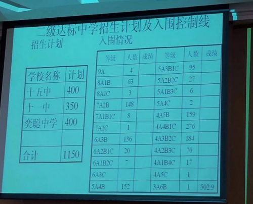 湖南省湘北职业技术学校_湖南省湘北职业中专学校_湘北职业中专学校高考喜报
