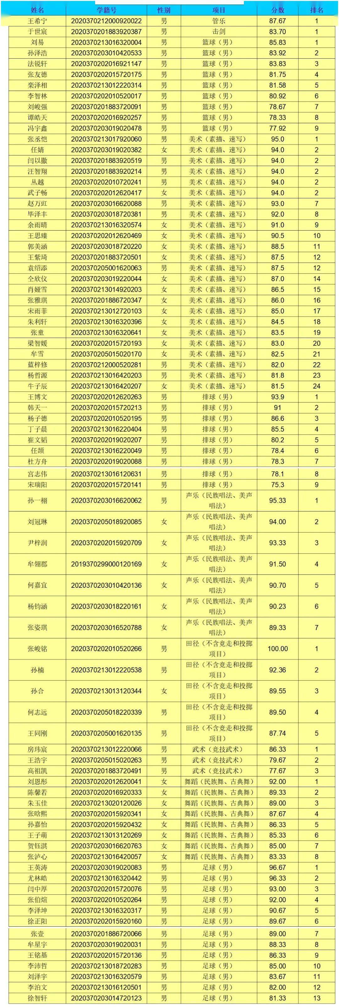 济南稼轩初级中学_2021济南稼轩初中报名_山东省济南初级中学