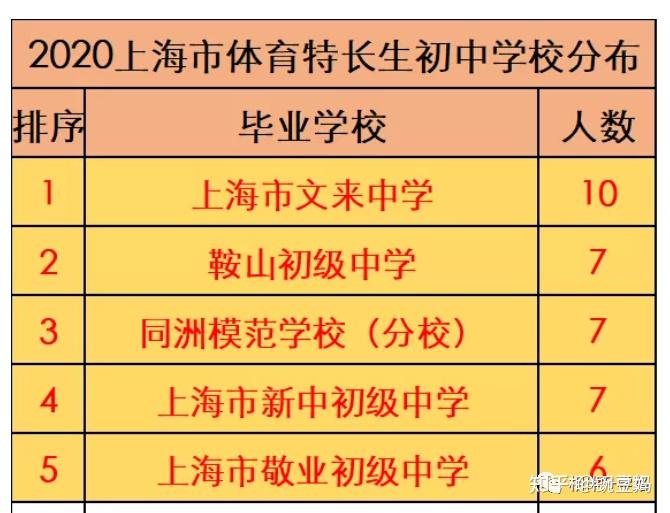 济南稼轩初级中学_2021济南稼轩初中报名_山东省济南初级中学