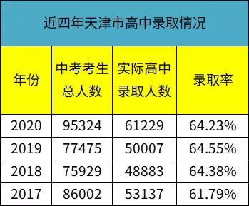 山东省济南初级中学_2021济南稼轩初中报名_济南稼轩初级中学