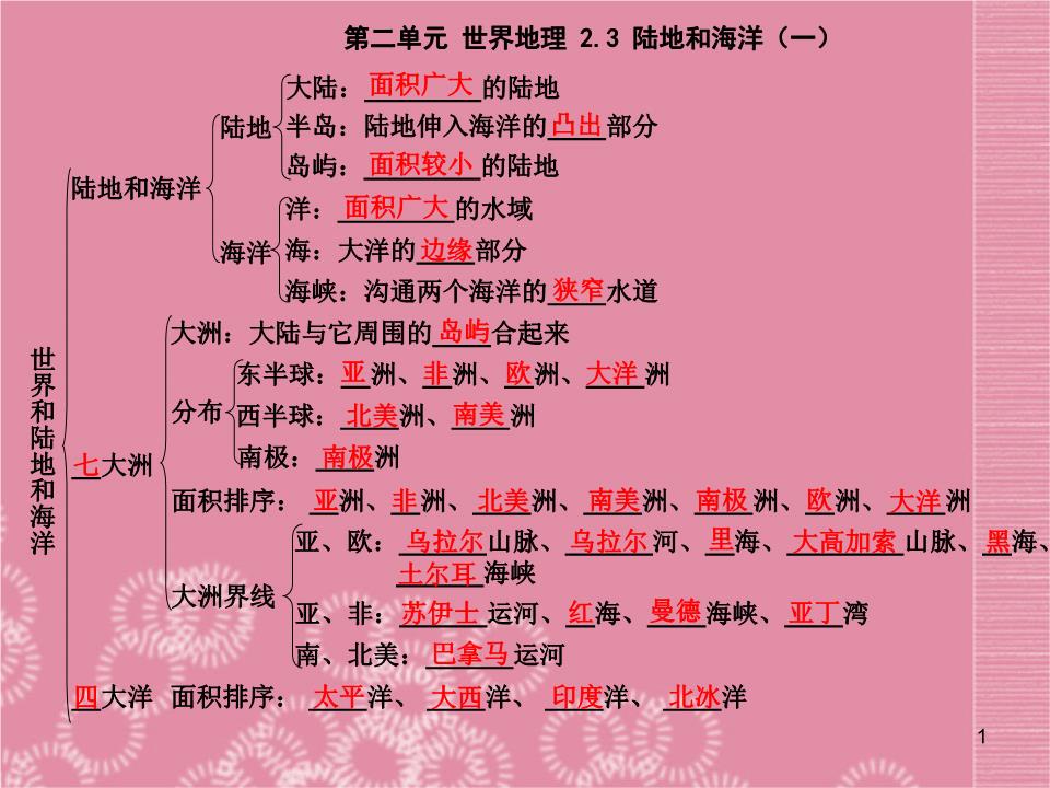 国家地理中文网公众号_国家地理中文网_国家地理中文网官网