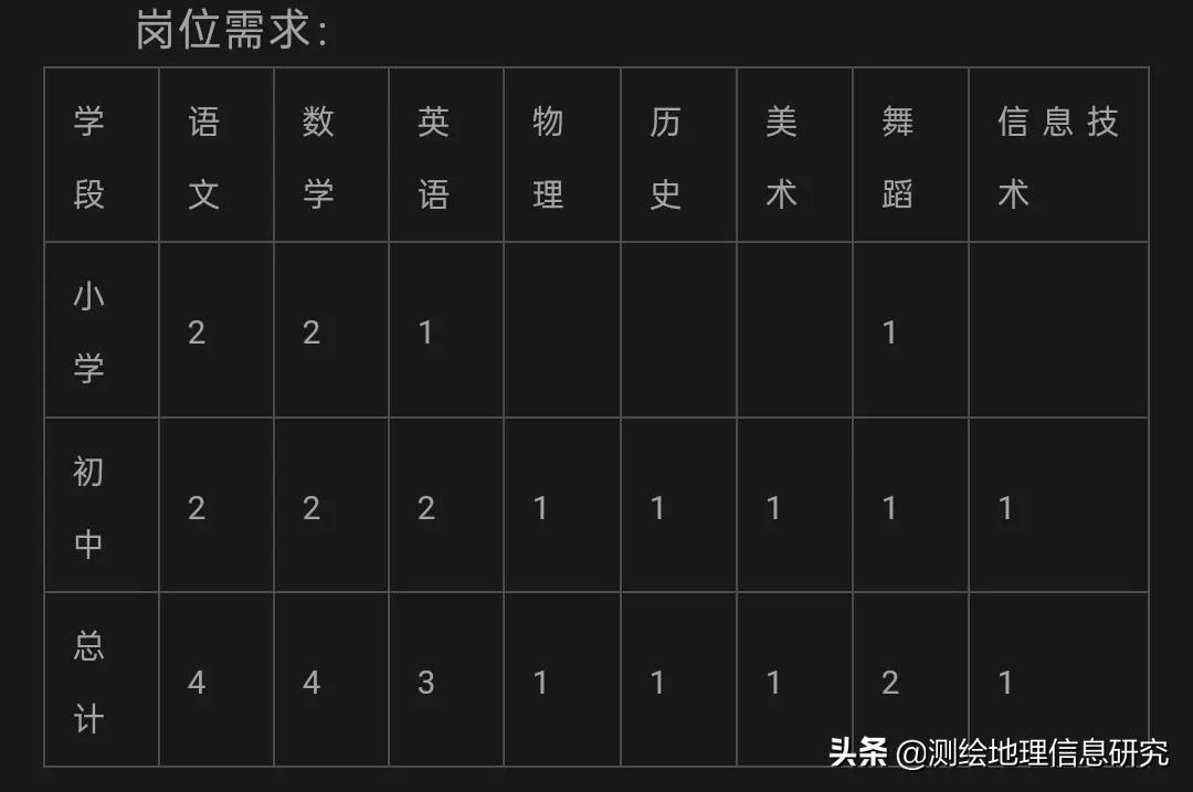 贵州建设职业技术学院_贵州职业技术学院学生管理系统_贵州职业技术学院院系