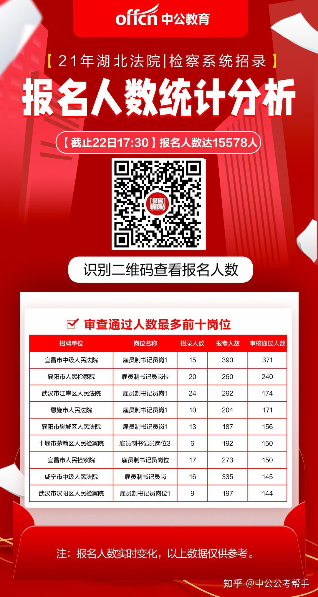 贵州建设职业技术学院_贵州职业技术学院学生管理系统_贵州职业建设技术学院地址
